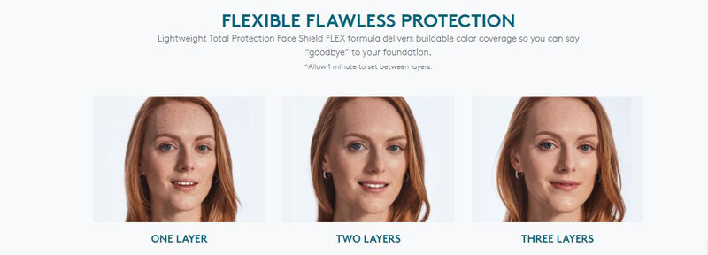 Color Science SUNFORGETTABLE® TOTAL PROTECTION™ FACE SHIELD FLEX SPF 50